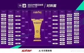 关于泰山再度上演帽子戏法，利物浦后防线成筛子！的信息